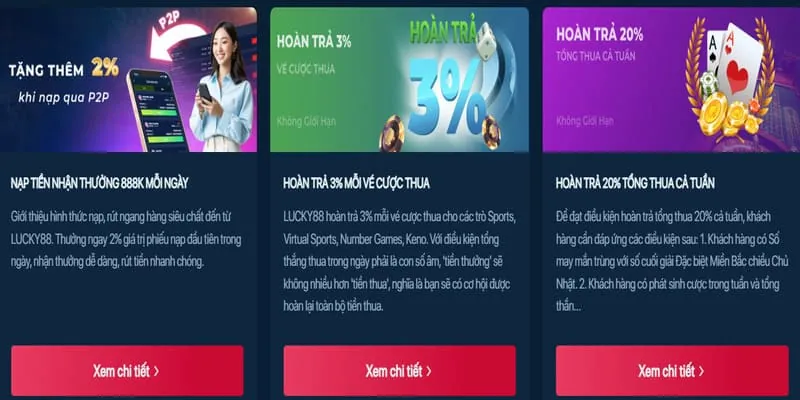 Hướng dẫn nạp rút tiền xx88